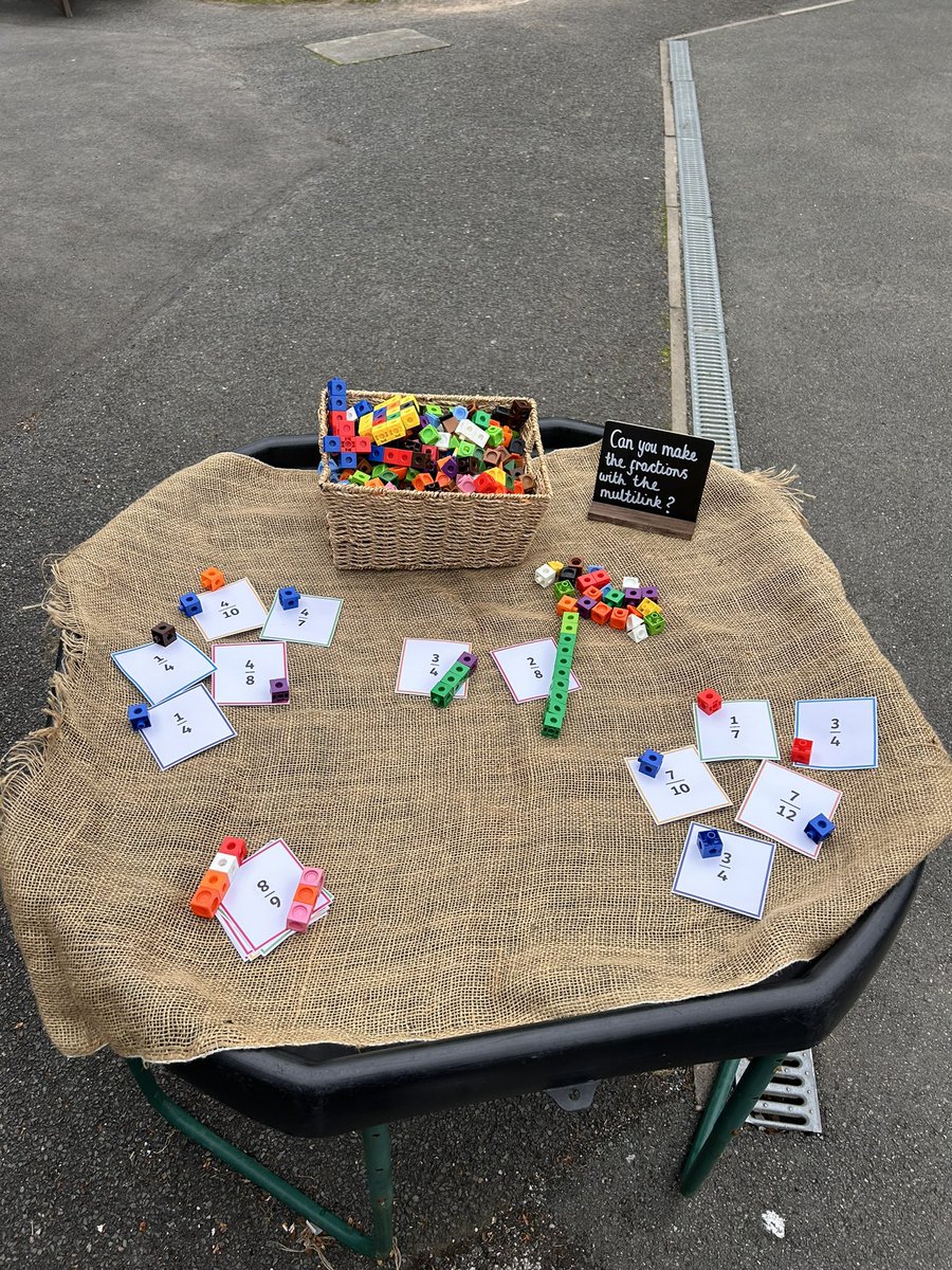 MissJacksonLW's tweet photo. Some recent outdoor provision in our LKS2 area to enhance and create further access to the learning in the classroom, in a practical and creative way😍 #LoveLearningLoveLife @embarkfed @LadywoodKH https://t.co/HvKr2azOVK