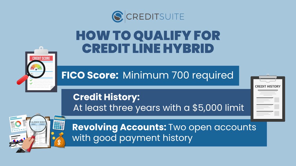 Level up your finances with the Credit Line Hybrid! 💳

See if you qualify with a strong credit score and responsible credit habits. 

Don't wait, take control of your future today! 👉 utm.io/hybrid

#CreditLineHybrid #FinancialGoals #BusinessCredit #BusinessGrowth
