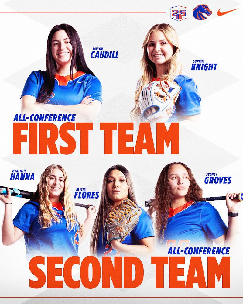 𝗔𝗟𝗟-𝗠𝗢𝗨𝗡𝗧𝗔𝗜𝗡 𝗪𝗘𝗦𝗧 🥎 FIRST TEAM @TaylorCaudill24 Sophia Knight SECOND TEAM @MykenzieH2021 @afloress_27 @grovesyy00 📰 broncosports.com/news/2024/5/8/… #BleedBlue | #WhatsNext