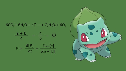 Pokemon as described by physical laws. 😍
