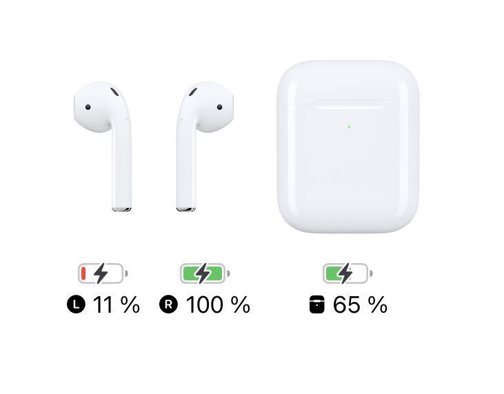 headphones or AirPods?