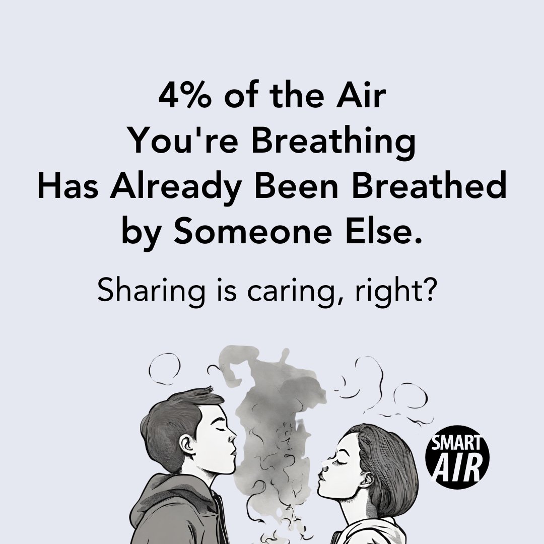 2000 ppm #CO2 means over 4% of the air you breathe is exhaled air. This translates to inhaling a significant amount of someone else's breath roughly every two minutes. Believe it or not, 2,000 ppm CO2 is quite common in poorly ventilated spaces like schools, hospitals, and even…