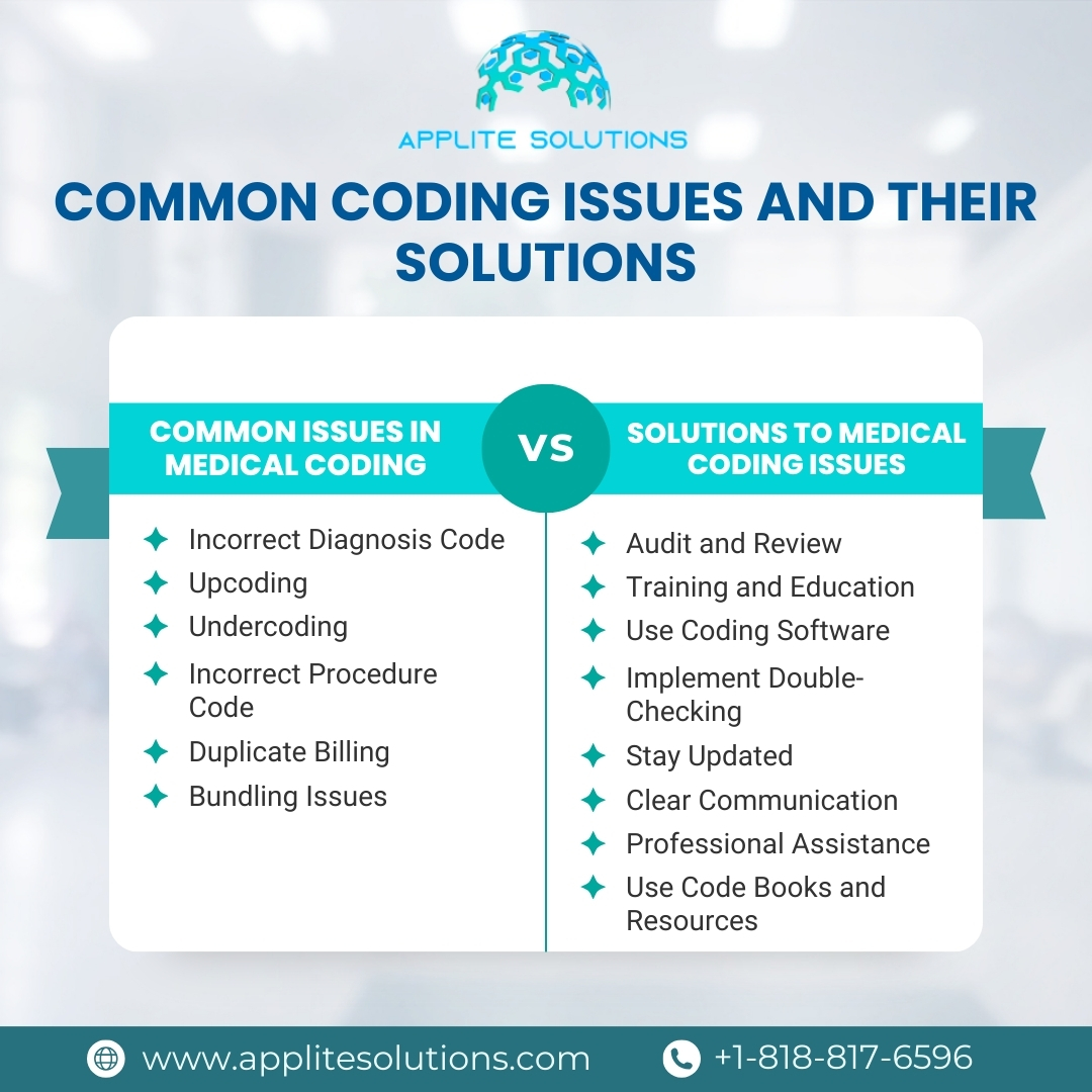 Cracking the Code: Unraveling Common Medical Billing Issues and Their Remedies

#MedicalBilling #HealthcareBilling #RevenueCycleManagement #InsuranceClaims #HealthcareFinance #CodingAndBilling #HealthcareReimbursement #MedicalCoding #ClaimProcessing #HealthcareAdministration
