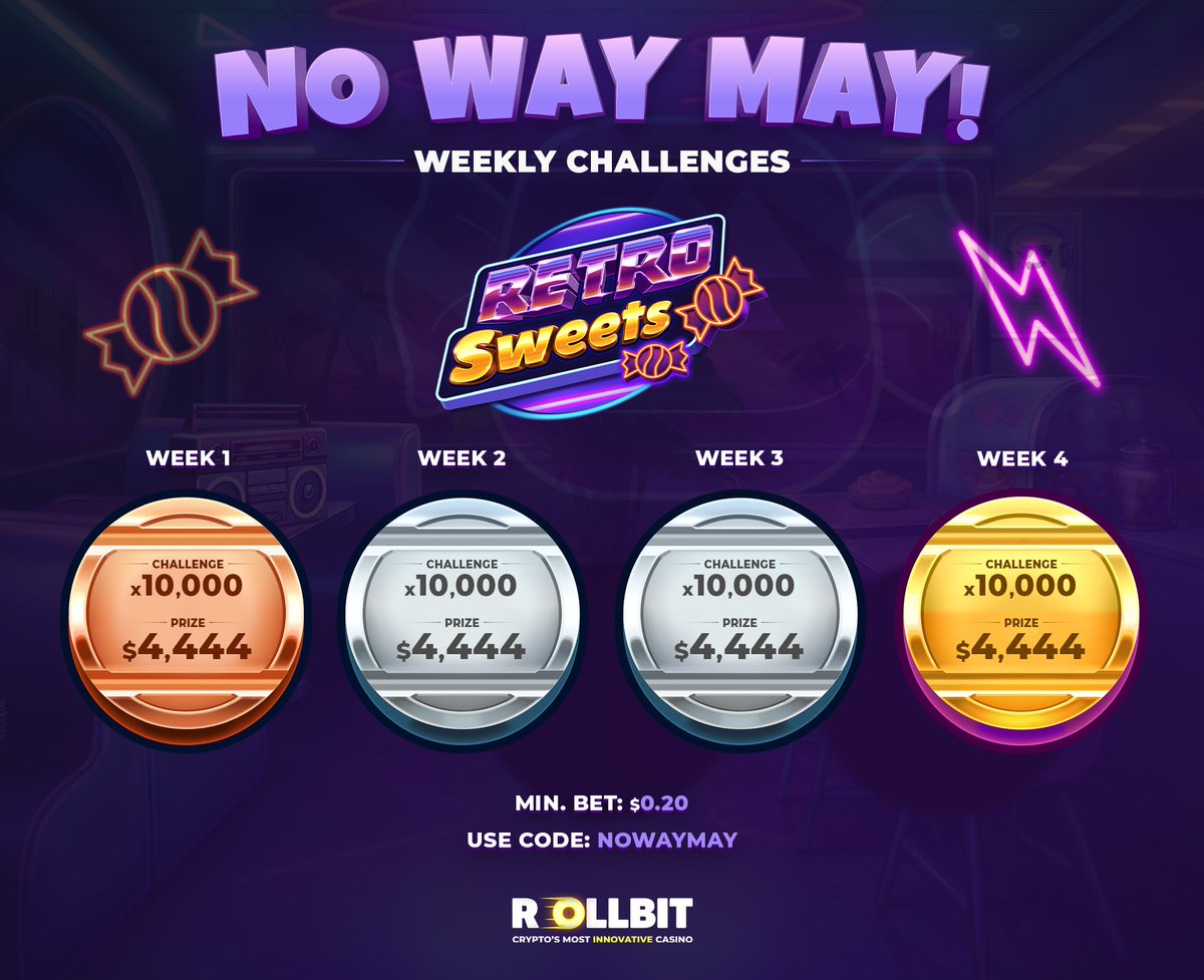 rollbit's tweet photo. Week 1 of #NoWayMay and its $4,444 prize is still waiting to be won!!๐ฏ
You can complete the Challenge by being the first player to win 10,000x on Retro Sweets!๐ฌ
If week 1's challenge remains unclaimed on May 10th then week 2 will have $8,888 in prizes!๐ฒ๐ฒ https://t.co/uF9X2zTeT0