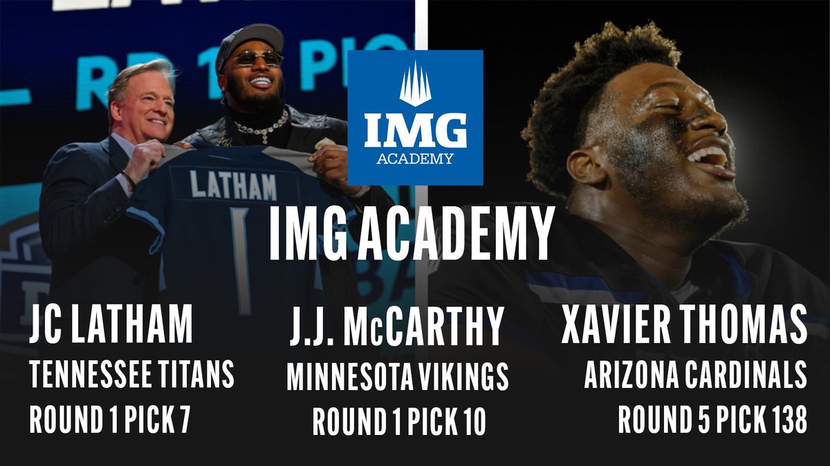 @BishopGormanFB @IMGAcademy @NFL @ChicagoBears @Chiefs @BuffaloBills In the #NFLDraft, @IMGAcademy had two former students selected in the first round by the @Titans and the @Vikings and a third selected in the fifth by the @AZCardinals.