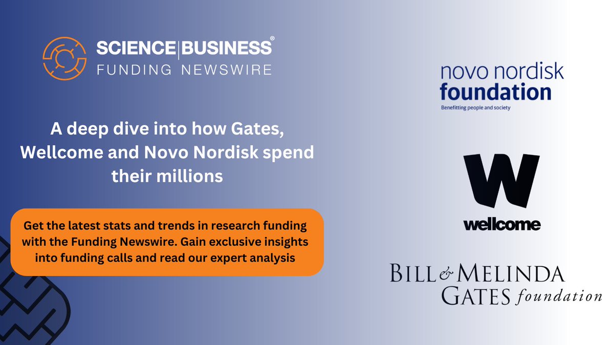 The Gates, Wellcome, and Novo Nordisk foundations launched a $300M global health program. Our analysis examines their operations and top academic grant recipients in 2023. These foundations allocate $10B annually to address global health challenges: tinyurl.com/4mcmz3va
