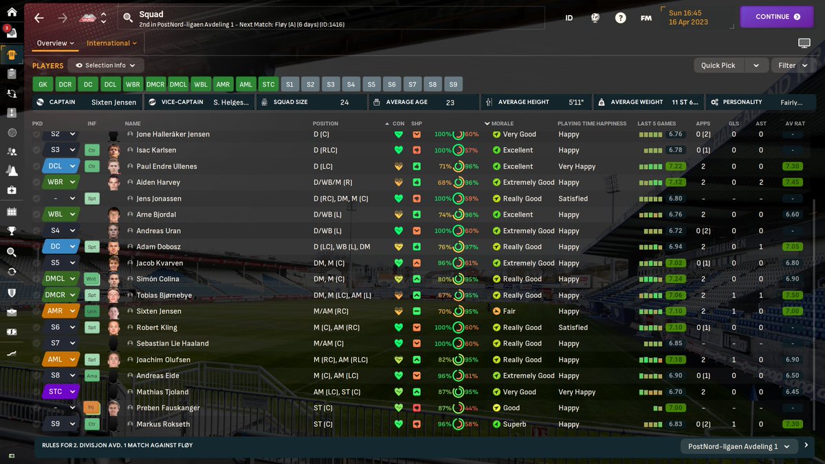 Let's see if we can take @VardHaugesund to the @ChampionsLeague #footballmanager #FM24