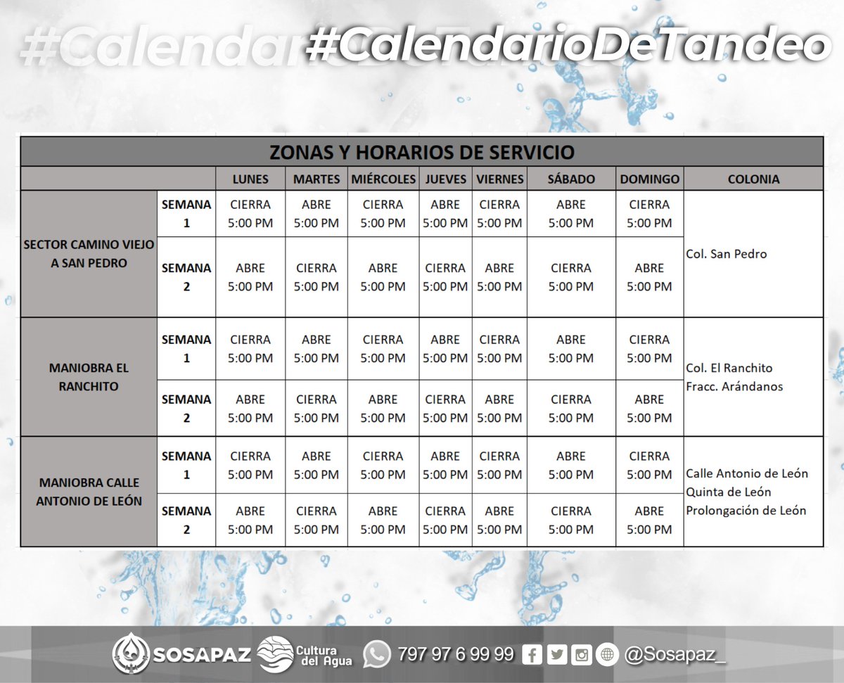 SOSAPAZ_'s tweet photo. 📢 ¡Atención a todos nuestros usuarios y población en general! 📢

Les compartimos la *actualización del 🗓️⚙️💧 Calendario del Programa de Tandeo para Mayo 2024 en nuestras 📍zonas de servicio. Para más información de diferentes zonas, checa nuestra página de Facebook @SOSAPAZ_ https://t.co/zgyjBXgO1D