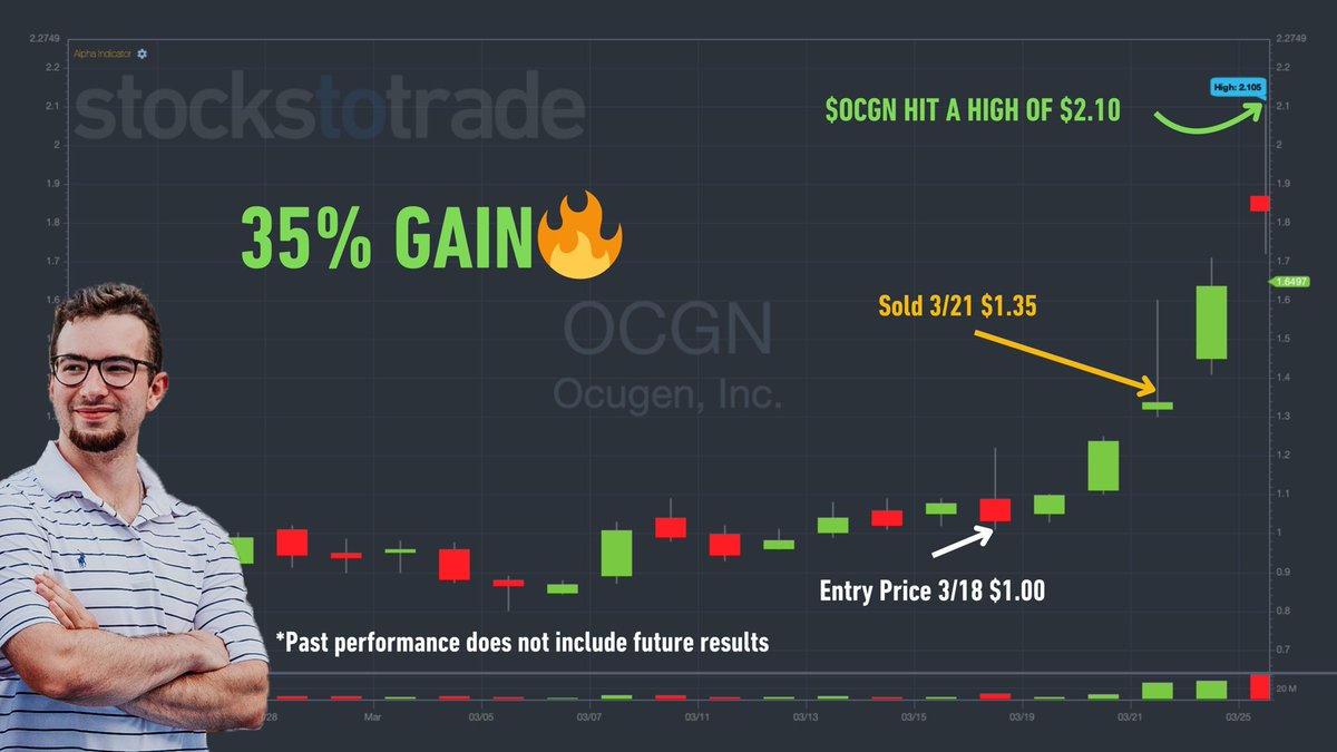 I am SO pumped for everyone to watch our FREE jackkelloggsnextbigtrade.com event tomorrow night, May 9th at 8pm EST where @Jackaroo_Trades will detail the process behind his $12+ million in trading profits, and nearly $1 million in 2024 already on plays like $SOUN $FNMA $OCGN $FSRN