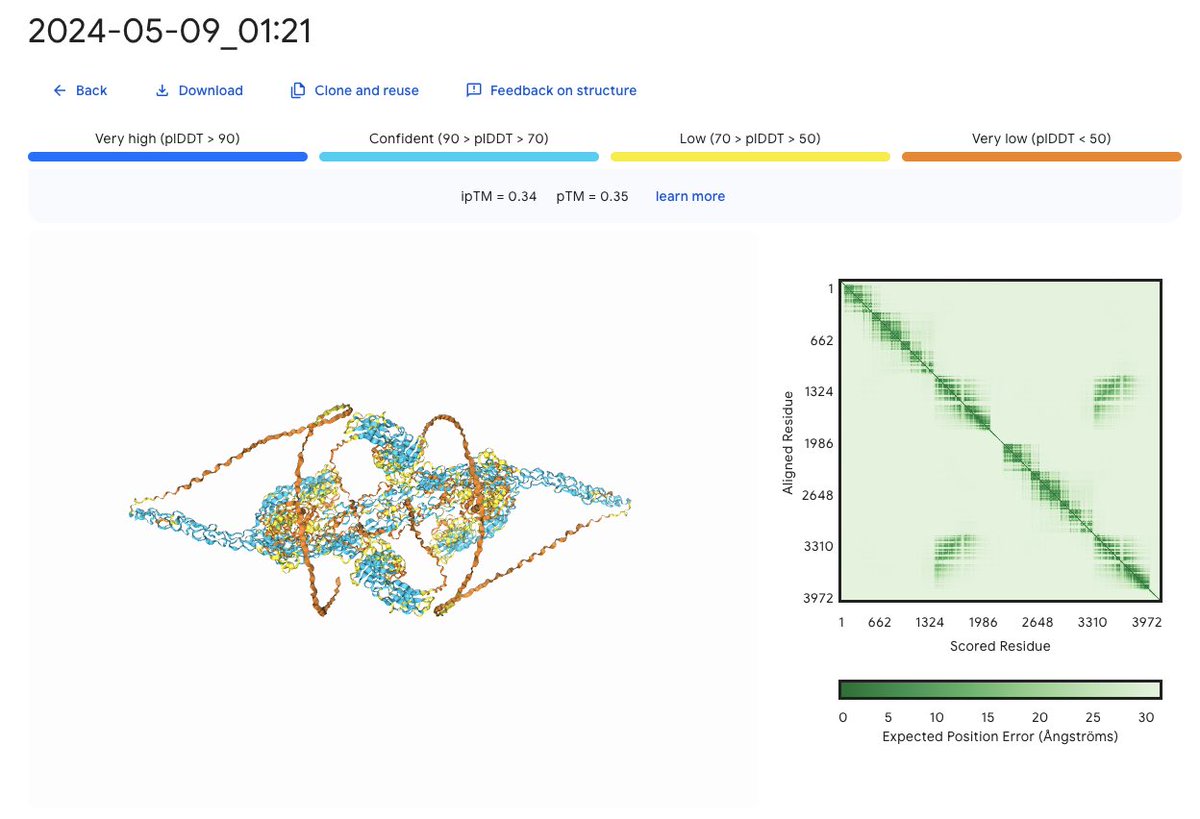 kuixut's tweet photo. Super fast！By using diffusion model with new designed network and the training with 256 A100 GPUs, AlphaFold3 predicts a 5000AA 
protein complex within only 20 minutes! #AlphaFold3 #diffusion #deepmind https://t.co/KSvWpOed8Y