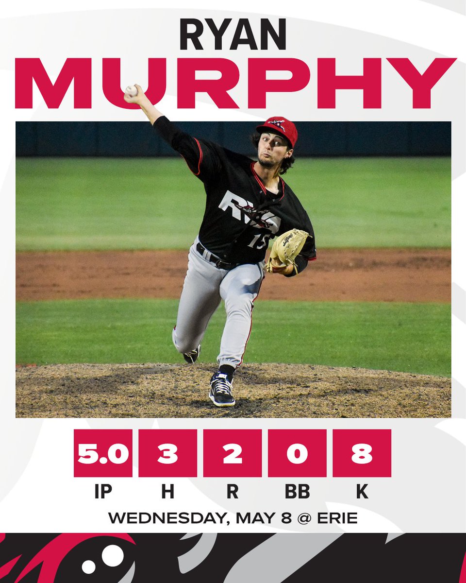 Murph's 8️⃣ strikeouts in Erie today marked a new Double-A career high 🔥