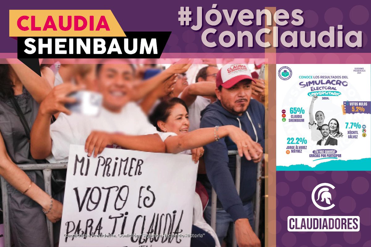 ¡En el simulacro universitario, la doctora Claudia Sheinbaum arrasó con una ventaja de más de 40 puntos! 📊💥

¡Vamos con todo, jóvenes guerreros de la #4T! 💪🏻

 ¡Demostremos que #JóvenesConClaudia es un movimiento de unidad y progreso que marcará la diferencia! 🌈🙌