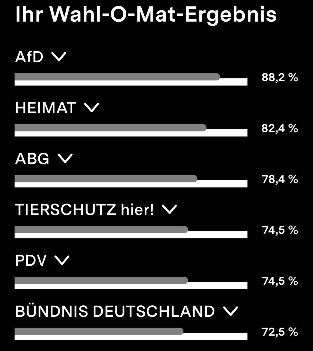 Junge was zum F…..
TIERSCHUTZ hier, ABG. Was soll das sein?