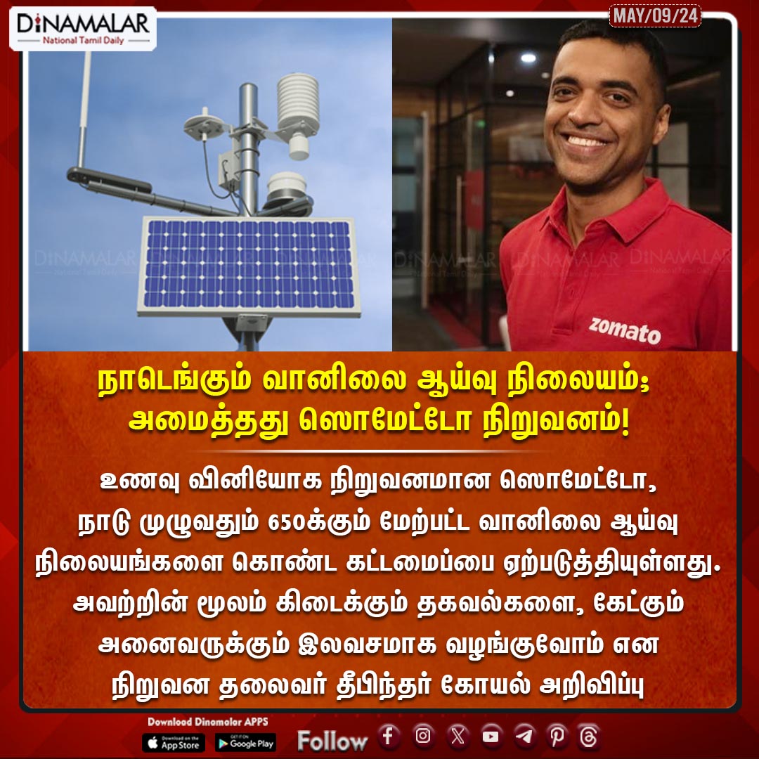 dinamalarweb's tweet photo. நாடெங்கும் வானிலை ஆய்வு நிலையம்; அமைத்தது ஸொமேட்டோ நிறுவனம்!
#Zomato #Weather #weatherunion #weatherstations #DeepinderGoyal
https://t.co/Gnpw77g3YH https://t.co/vIN868L0jY