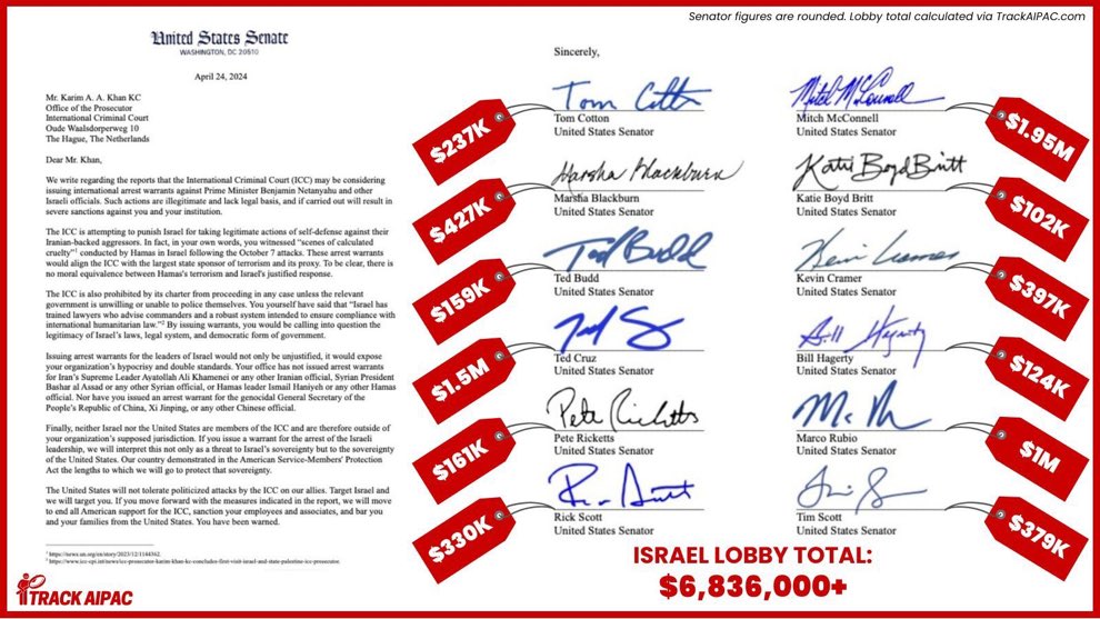 هنا تجدون المبلغ الذي حصل عليه كل سيناتور هدد المحكمة الجنائية الدولية. اللوبي الصهيوني دفع حوالي ٧ مليون دولار.