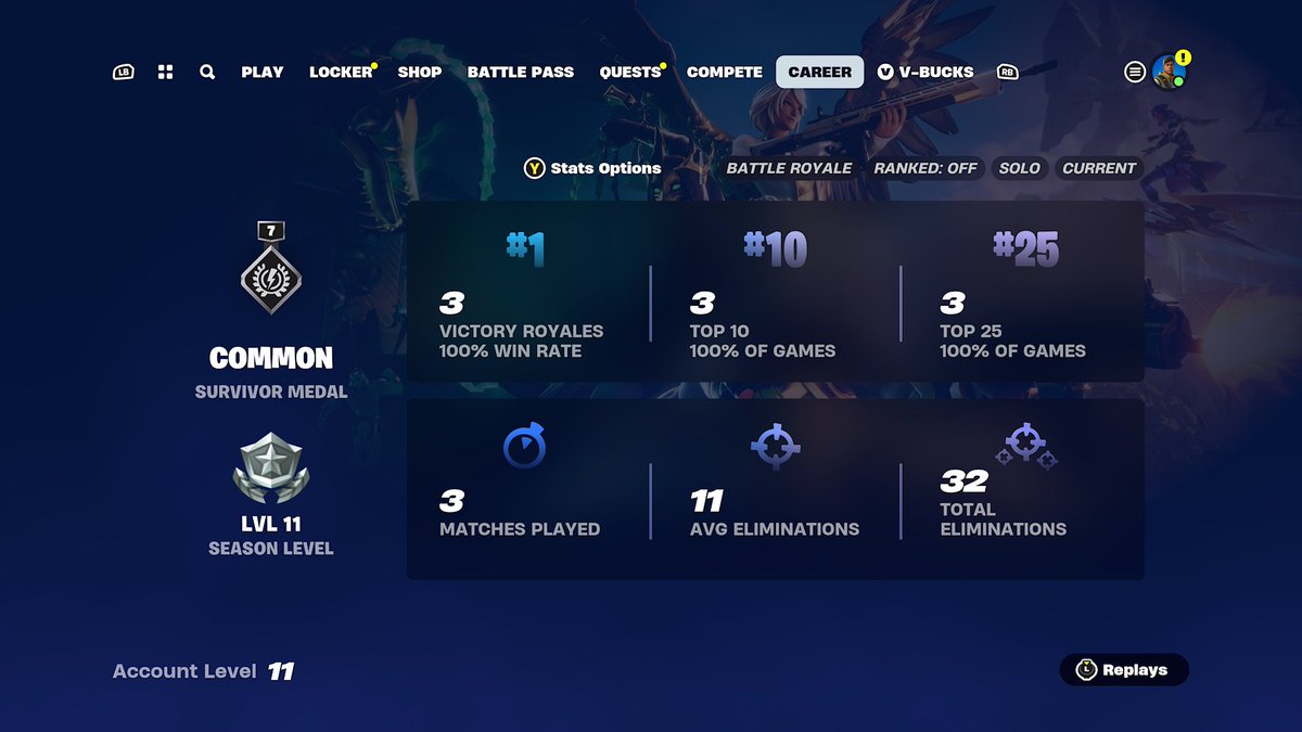 GameSlayer63's tweet image. 3 Games 3 Wins on Fortnite
#Fortnite #XboxSeriesX #ThreeGames #ThreeWins #Australia #EpicGames #AustralianGamer #Microsoft #Gamer #Gaming