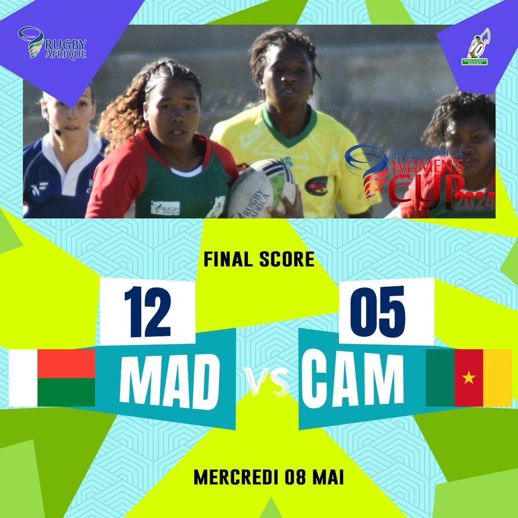 Rugby Africa Women’s Cup Championship 2024 Final score MAD VRs CAM