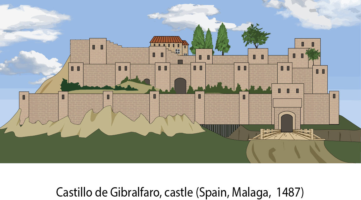 SimpleHistoryYT's tweet image. Castillo de Gibralfaro, castle (Spain, Malaga,  1487)