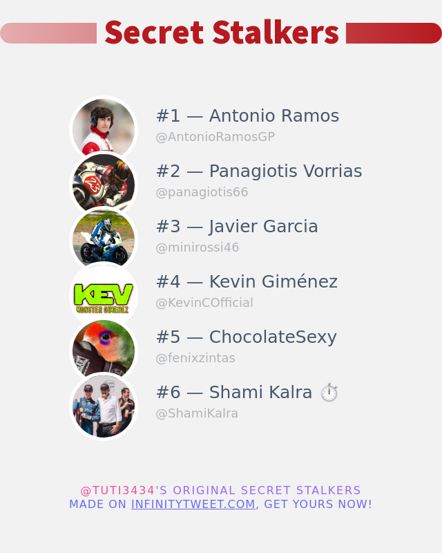 ¡Acabo de descubrir quién visitó mi perfil de Twitter!

infinitytweet.me/secret-stalker…

⠀