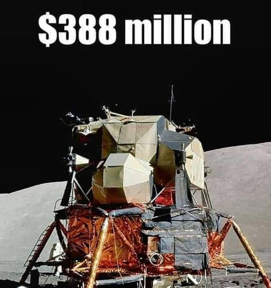 This is what they used to land on the moon. Mythbusters would make this look more believable than nasa.