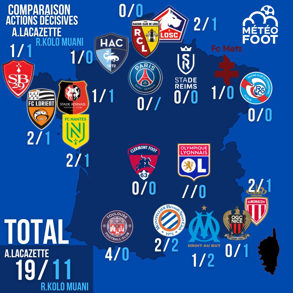 MeteoFoot tweet media
