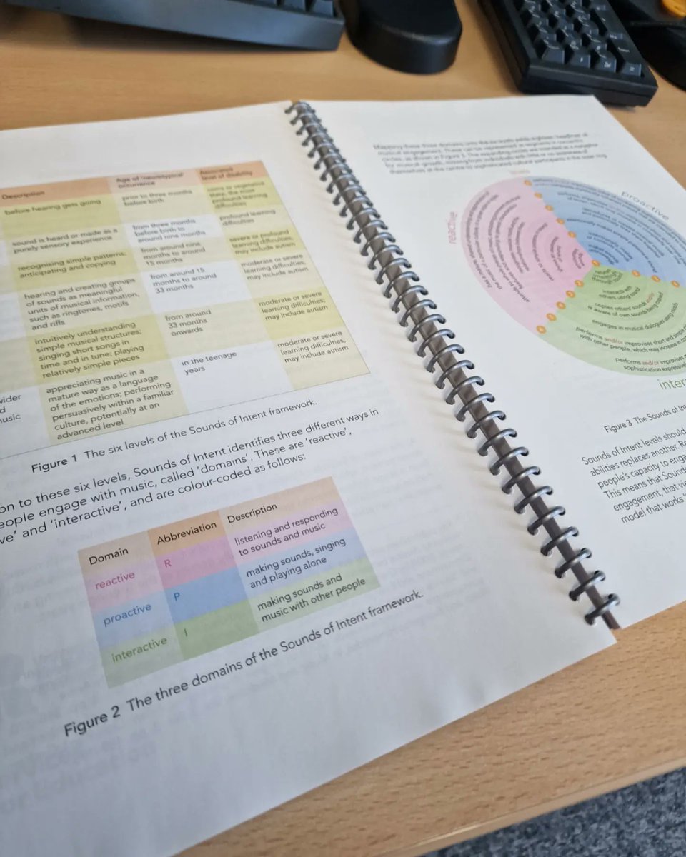 Aulus Duo tweet media