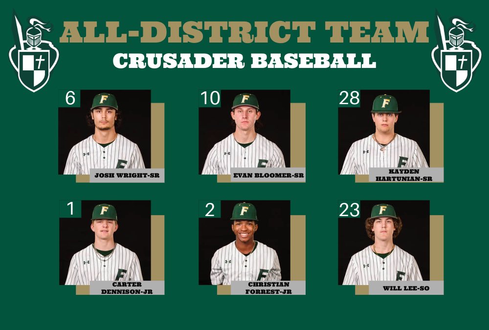 facs_baseball's tweet image. Congratulations to our players that made the All-District, All-Region, and All-Region Tournament team! @evan_bloomer07 @CarterDennison @cforrest_2 @JoshWri38388161 @Kayden11011034 #WilliamLee