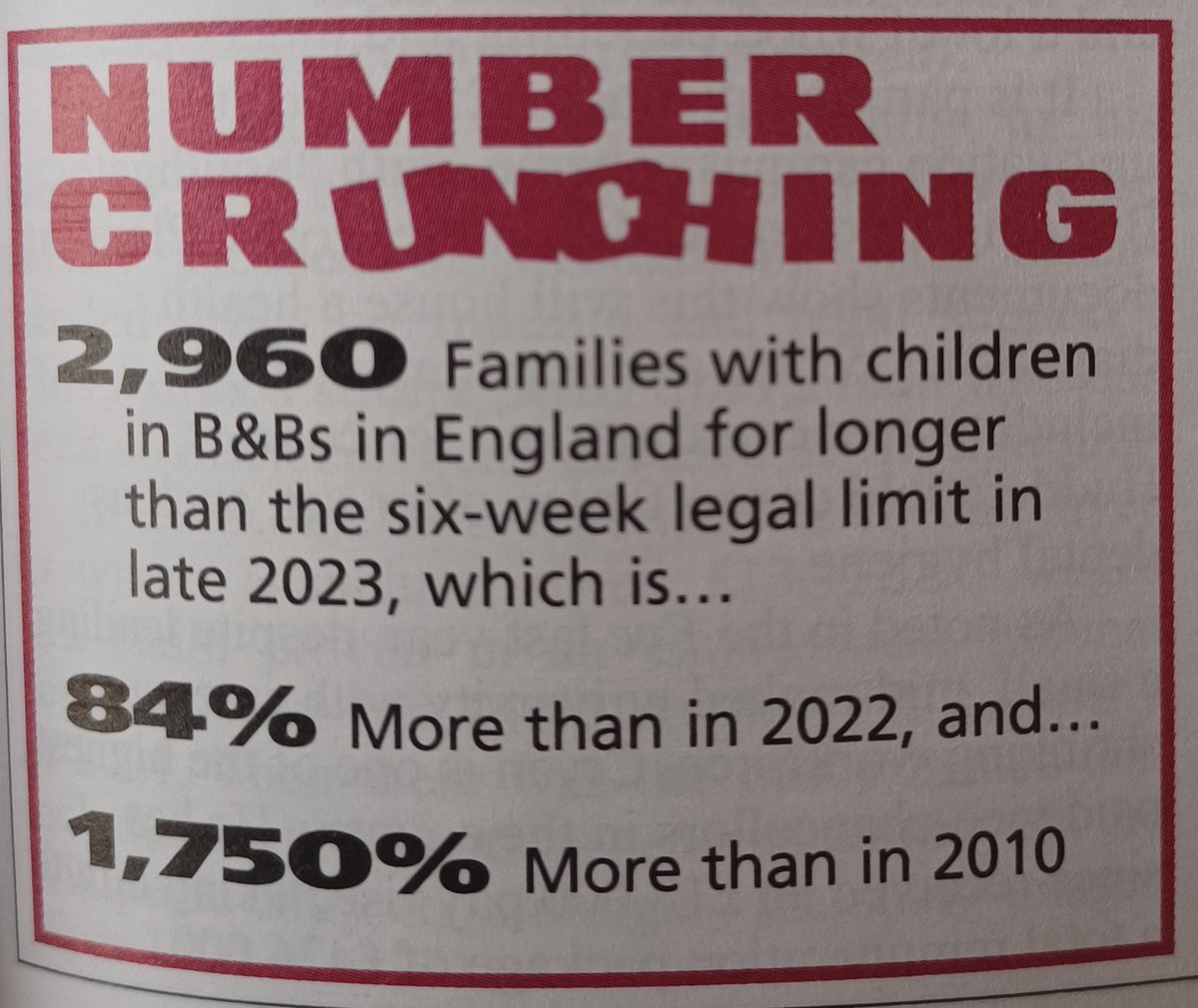 Private Eye number crunches the number of families with children living in B&Bs.....