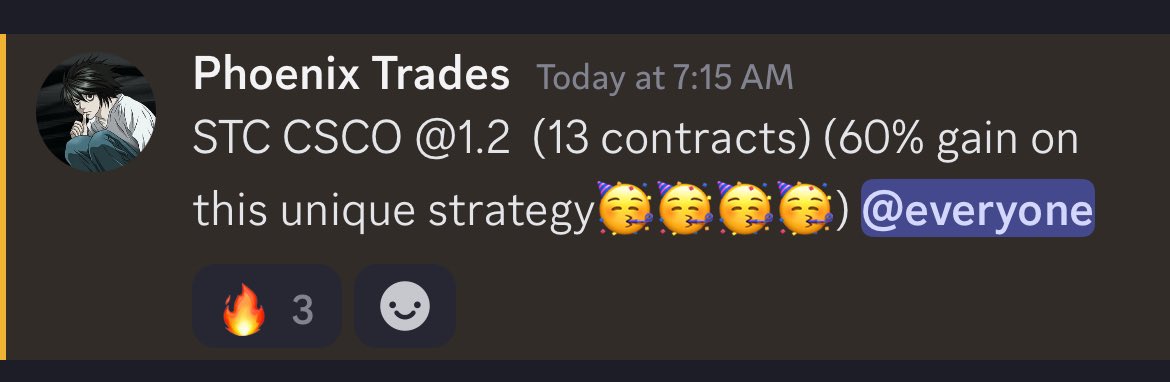 Trade-1# $CSCO - What an amazing day!! I started my challenge with my unique strategy and the 1st trade yielded almost 60% profit within a day. 🥳🥳🥳🥳
$1000 challenge yielded $560 profit putting up @$1560
My personal $7500 challenge yielded $4100 profit putting up @$11546