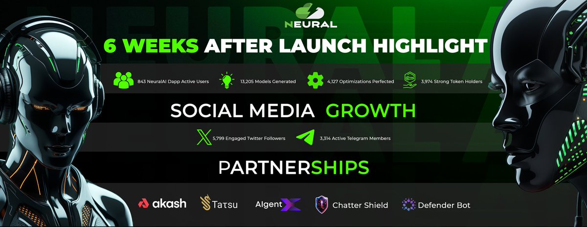 📢  Weeks After Launch Highlight

⭐ We're excited to celebrate 6 weeks since launching the NeuralAI! In such a short time, we've witnessed amazing community growth, creativity and innovation. Here are some highlights that blow our minds:

👥 843 NeuralAI Dapp Active Users

💡
