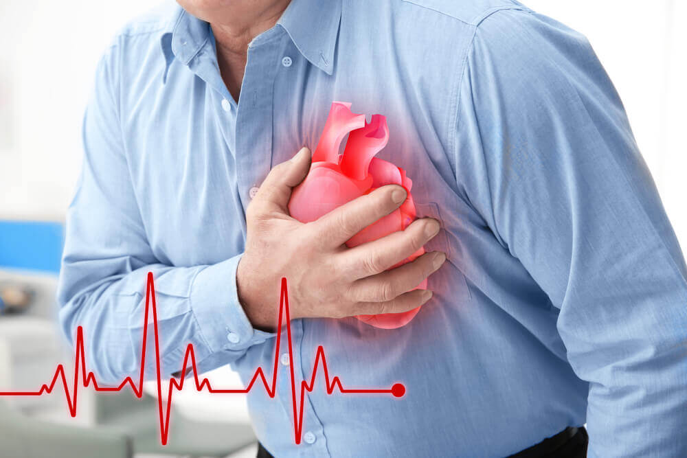 After September 2024 the current trend of heart attacks in youth will almost vanish and it will then occur as it naturally does in the elderly.