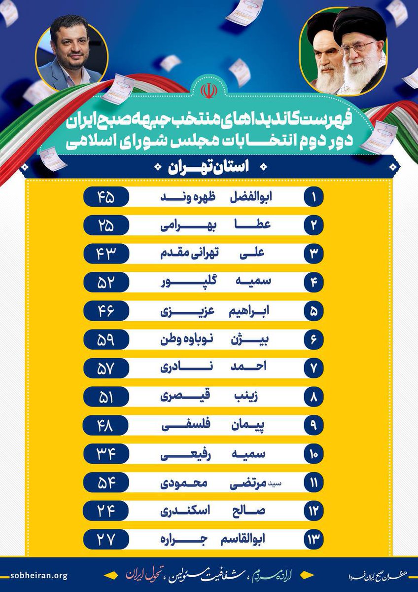 لیست تهران
یه یاعلی دیگه مونده تا سقوط چنار
#جبهه_صبح_ایران