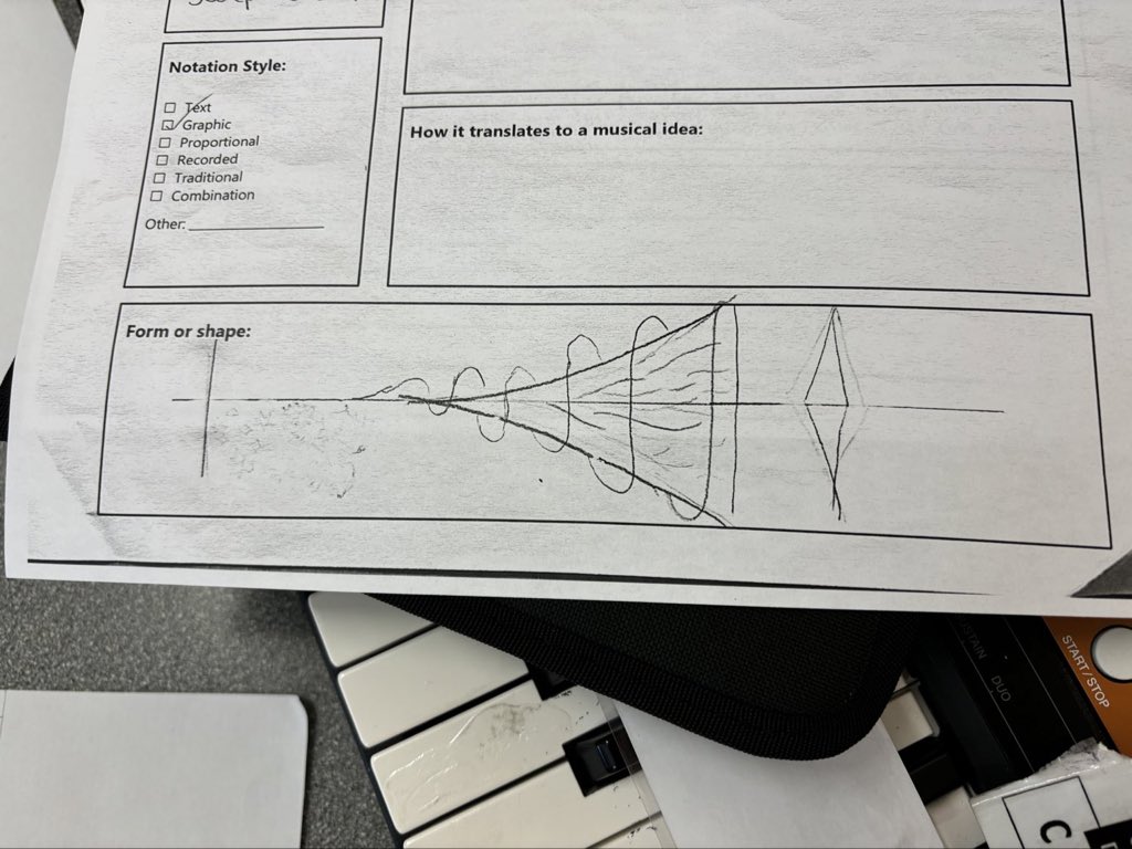 Students at Greyfriars are participating in the @t4tmproject and are creating their pieces today! Excited for the concert on 5th June!