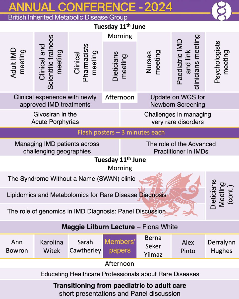 It's the last day for Early Bird registration for the #BIMDG2024 annual meeting. It's a fantastic line-up covering the length and breadth of IMD. Save up to £60 on registration with Early Bird prices. bimdgconference.org/registration #inheritedmetabolicdisease