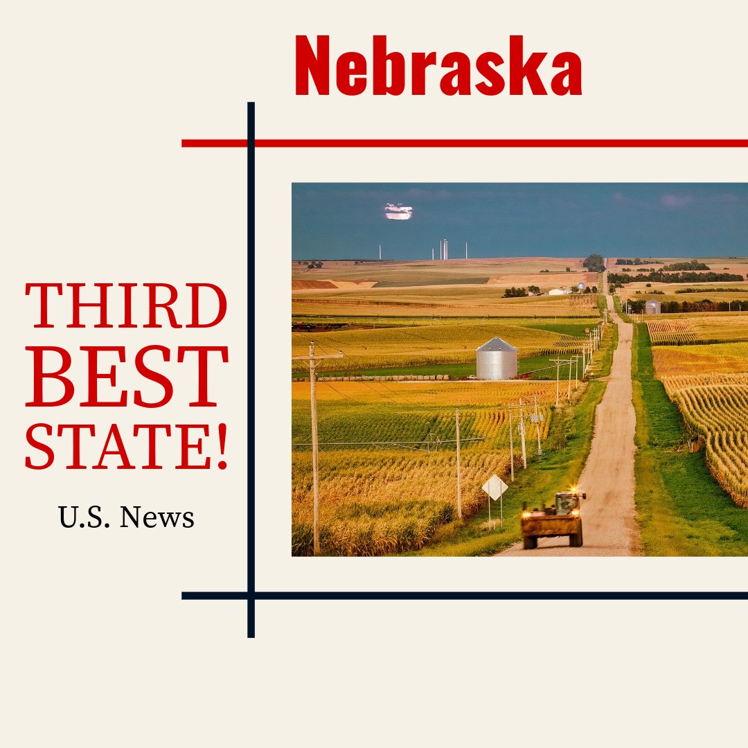 Thrilled to see Nebraska ranked as third best state by U.S. News and proud that Nebraska Extension plays a role in this prosperity! 🌾🐄🌽 @UNL_IANR #NebraskaProud #NebExt