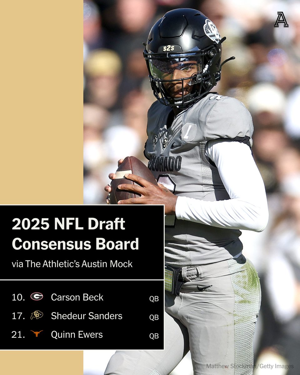 Next year's QB class projects to be... less than ideal. And Shedeur Sanders isn't our No. 1 signal-caller 👀 The full top 25 in our updated Big Board ⤵️ theathletic.com/5474836/2024/0…