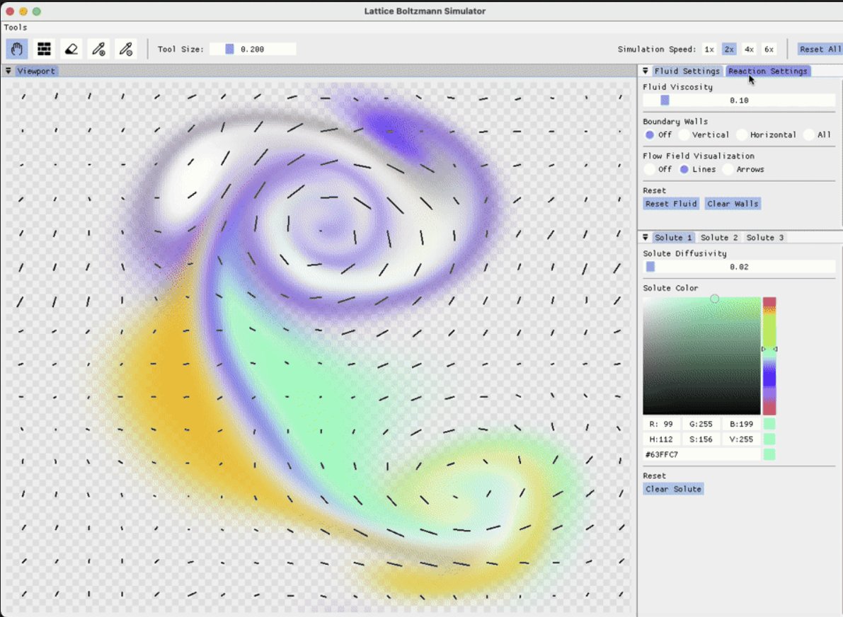 dear imgui 1.90.6 released - better angled table headers, default ...