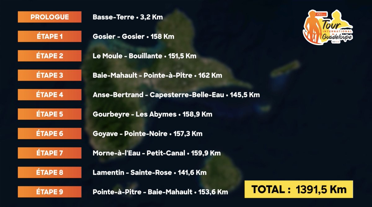 🤩 Et voilà ! On vous dévoile le parcours du #TCIG2024. Quelle étape attendez-vous le plus ? #cyclisme #vélo #sport #Guadeloupe