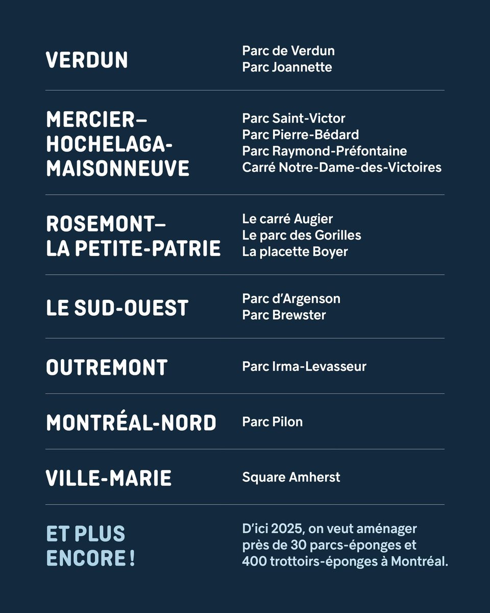 Pour faire face aux inondations lors de fortes pluies, on veut aménager plus de parcs « éponges » à Montréal.