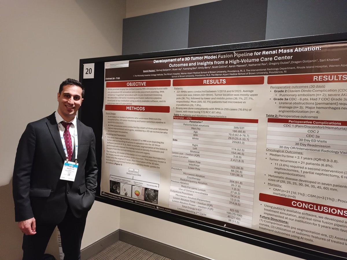 Kamil Malshy (@kamil_malshy) on Twitter photo It was of a great honour representing <a href="/BrownUrology/">Brown Urology</a> at the 24AUA!
Happy to be part of this legacy!
Thanks for great mentors <a href="/DraganGolijMD/">Dragan Golijanin</a> and <a href="/GyanPareek/">Gyan Pareek</a> and all <a href="/MIUIMiriamHosp/">Minimally Invasive Urology Institute</a> team! It was of a great honour representing <a href="/BrownUrology/">Brown Urology</a> at the 24AUA!
Happy to be part of this legacy!
Thanks for great mentors <a href="/DraganGolijMD/">Dragan Golijanin</a> and <a href="/GyanPareek/">Gyan Pareek</a> and all <a href="/MIUIMiriamHosp/">Minimally Invasive Urology Institute</a> team!