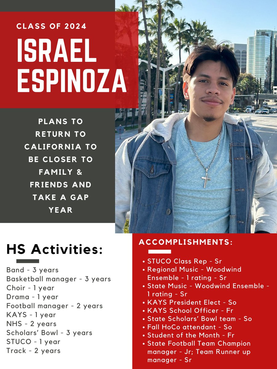 Wichita County Schools USD #467 tweet media