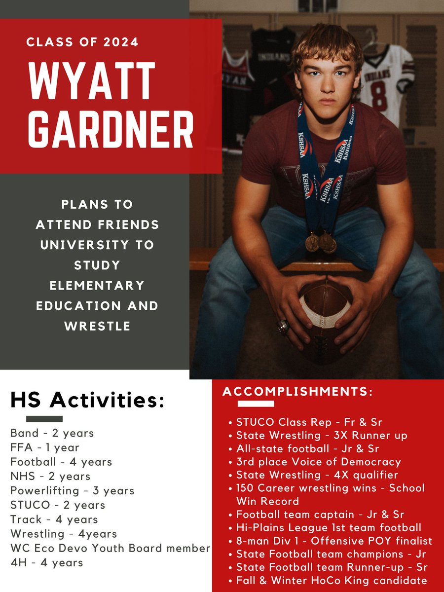 Wichita County Schools USD #467 tweet media