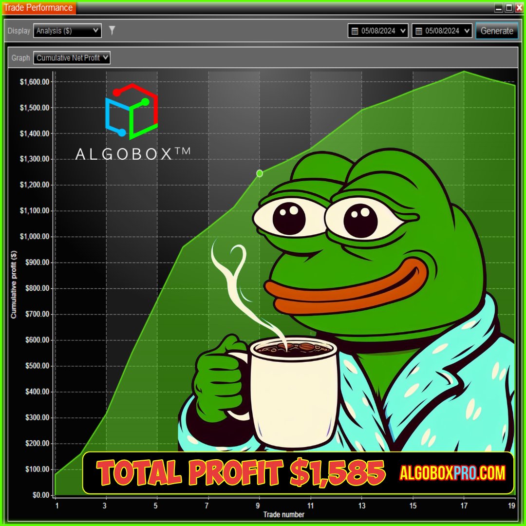 Pre-market futures trading by a room member 🔥 AlgoBox for the win Unlock the best discount by taking the 2 week free trial discord.gg/hpQRszYHyt 🟡 Free Trial 🔴 Free Discord Trade Room 🟢 Free Quant Training 🔵 Free Order Flow Tools 🟢 NQ VIX propfirm daytrader Real Time…