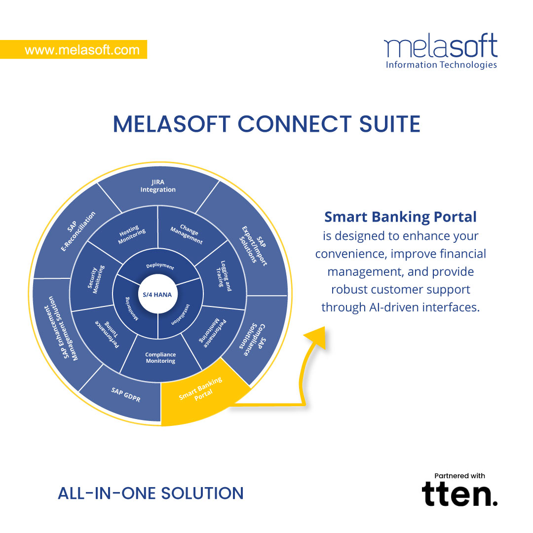 Dive into the #Smart #Banking #Portal from Melasoft Connect Suite,  with SAP #S4HANA integration.
🔹 Seamless S/4HANA Integration 
🔹 Enhanced Banking Convenience 
🔹 Robust Financial Management 

Explore now: melasoft.com/melasoft-conne…