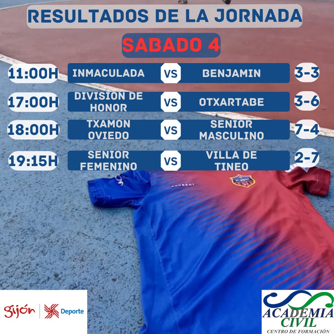 Gijonperchera tweet media