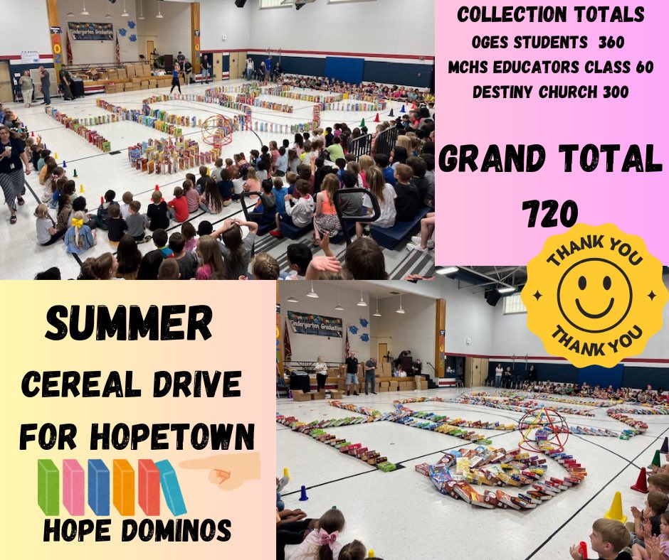 Thank you to everyone that donated to the Summer Cereal Drive for Hopetown!!! We collected 720 boxes!