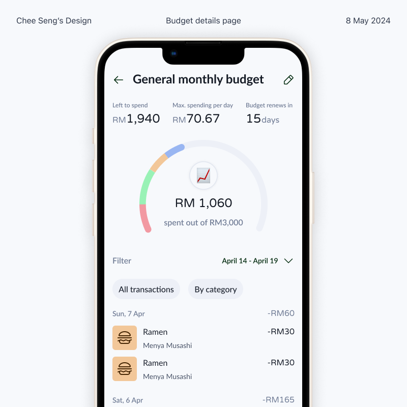 Always interested in personal finance and constantly trying to find ways to improve my finance management. Here's something I worked on for my Master's assignment

#appdesign #personalfinance #uidesign