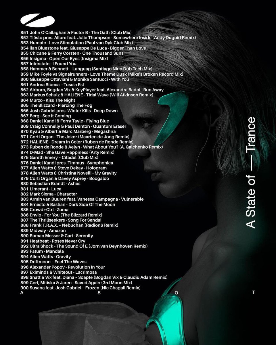 The A State Of Trance Top 1000 list includes two of my singles 'Revolution In You' 'Lost Language' and a remix of Dash Berlin feat. Emma Hewitt 'Like Spinning Plates'. Full list: astateoftrance.com/news/all-time-…