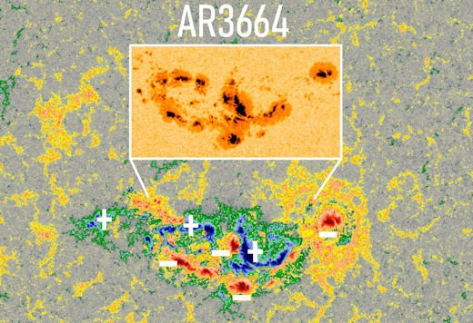 <a href="/ManolisKG/">Manolis Georgoulis</a> <a href="/swmcintosh/">Scott McIntosh</a> <a href="/esaspaceweather/">ESA Space Weather</a>