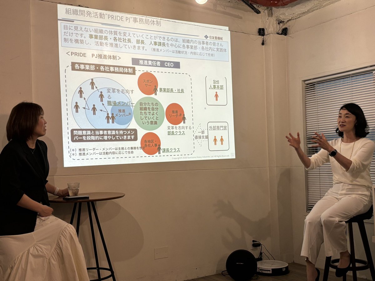 ibataaaa08's tweet photo. タイミング合わず断念続きだった念願の人的資本経営Barに参加してきました！
「対話×大企業」をテーマに住重ウィルの朱里さんや人的資本経営コンサルの水谷さんのお話を伺いました。終了後にも議論させていただきましたが、SUにしても大手にしても「前提を揃える」というのが重要な気がしてきた今日この頃です。前職のリクルートの先輩にお会いするなど驚きの出会いもありめちゃくちゃ良い会でした🙌
@kotapon_10 ありがとうございましたー！